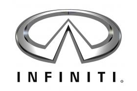 Infiniti Financing Auto Loan