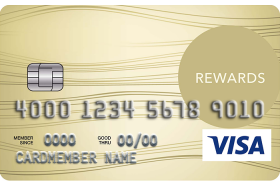 First Security Bank of Bozeman Secured Visa First Security Bank of Bozeman Secured Visa