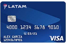 US Bank LATAM Visa® Card